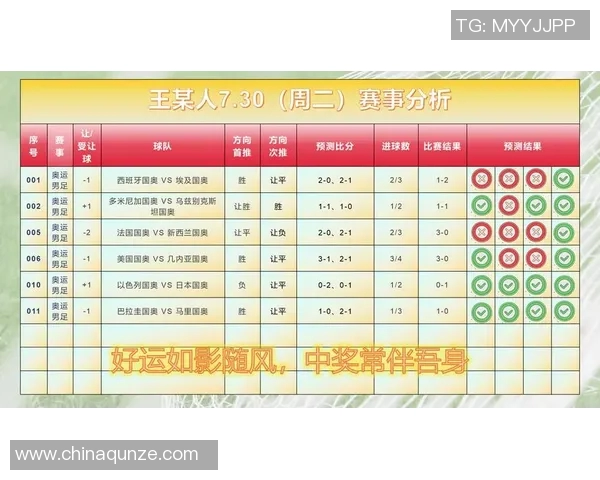 足球竞彩胜平负分析技巧与投注策略分享助你赢得更多收益 足球竞彩胜平负分析技巧与投注策略分享助你赢得更多收益
