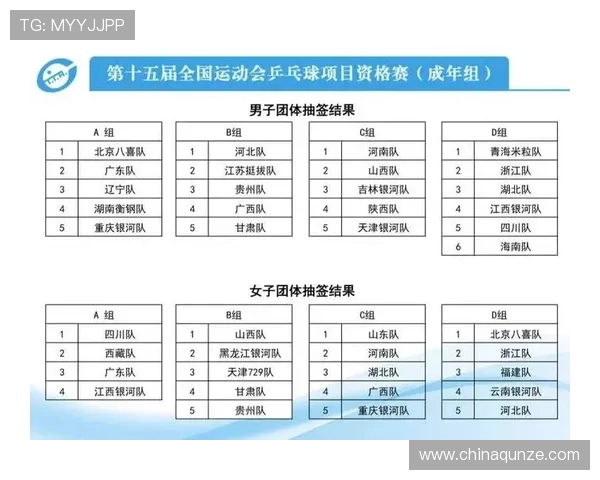 乒乓球力量排行榜揭晓杭州乒乓球队荣登第九名引关注 乒乓球力量排行榜揭晓杭州乒乓球队荣登第九名引关注