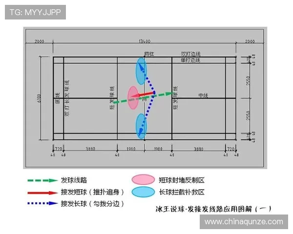 杭州羽毛球队在挑战赛中的节奏表现分析与点评 杭州羽毛球队在挑战赛中的节奏表现分析与点评