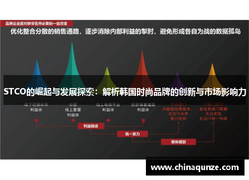 STCO的崛起与发展探索：解析韩国时尚品牌的创新与市场影响力
