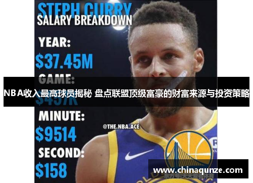 NBA收入最高球员揭秘 盘点联盟顶级富豪的财富来源与投资策略